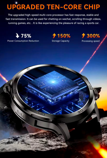 4G Sim card Smart Watch with Camera